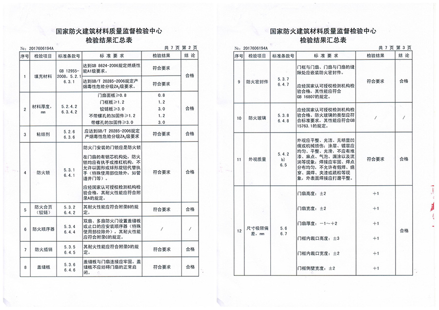 鋼質(zhì)防火門批發(fā)