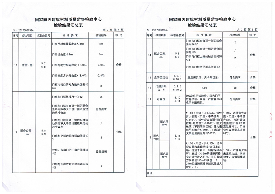 鋼木質(zhì)防火門電話