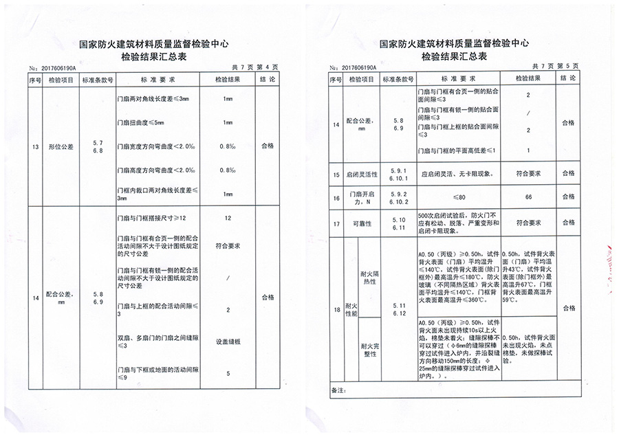 鋼質(zhì)防火門(mén)
