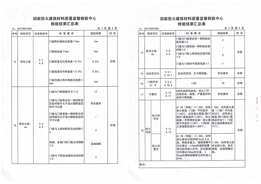 鋼木質防火門批發(fā)